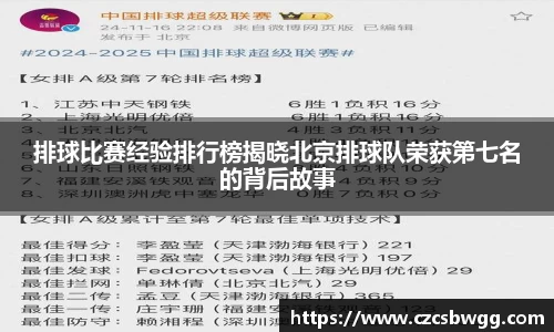 排球比赛经验排行榜揭晓北京排球队荣获第七名的背后故事